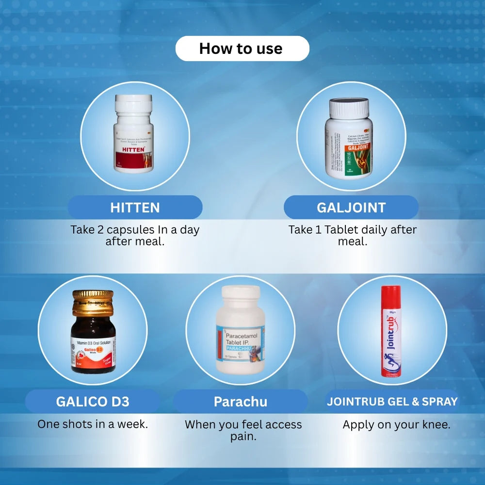 STRONG 365 Knee Pain Relief Kit - 30 दिन में घुटने के दर्द से आजादी - 40% OFF केवल आज के लिए