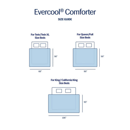 Evercool® Cooling Comforter